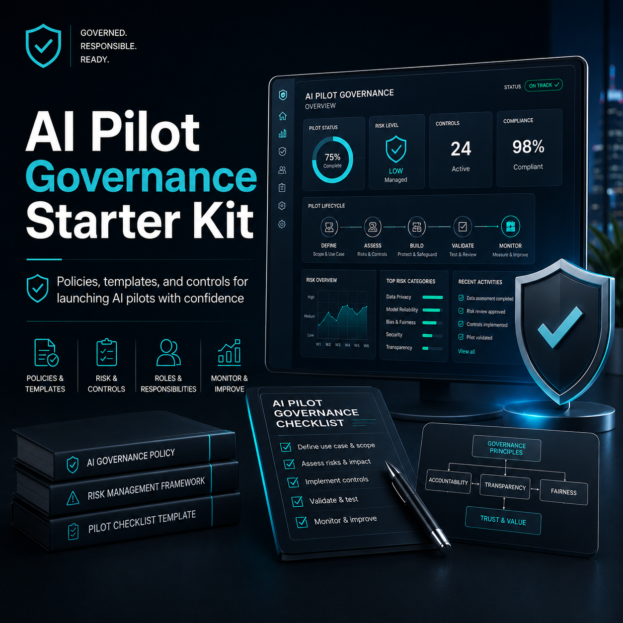 AI Pilot Governance Starter Kit
